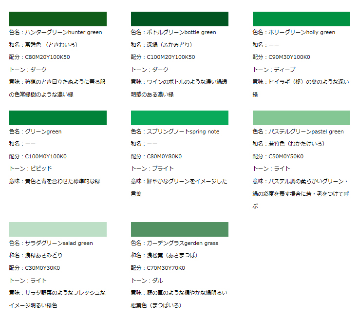 タペストリーの卸-8種類の緑系の色見本をご紹介致します