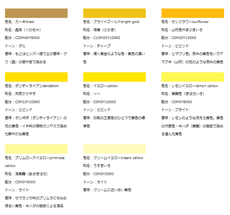 タペストリーの卸-8種類の黄系の色見本をご紹介致します